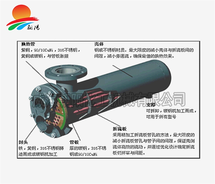 江苏换热器原理图2